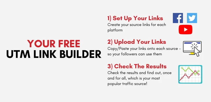 How to Use Affiliate Link Tracking to Boost Your Sales